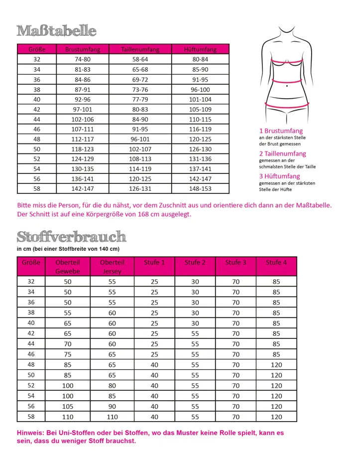 Kleid Fiona Damen - Fadenkäfer Schnittmuster