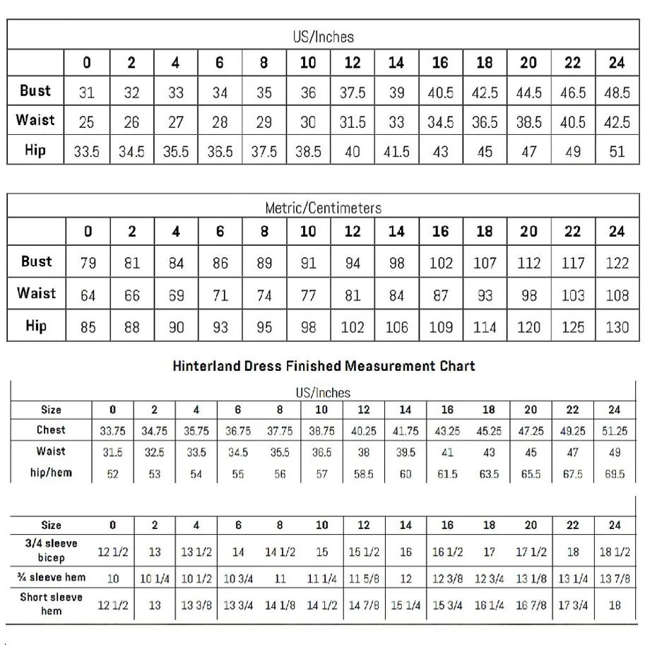 Hinterland Dress - Sew Liberated Sewing Pattern (English)