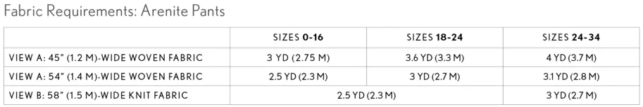 Arenite Pants - Sew Liberated Schnittmuster (Englisch)