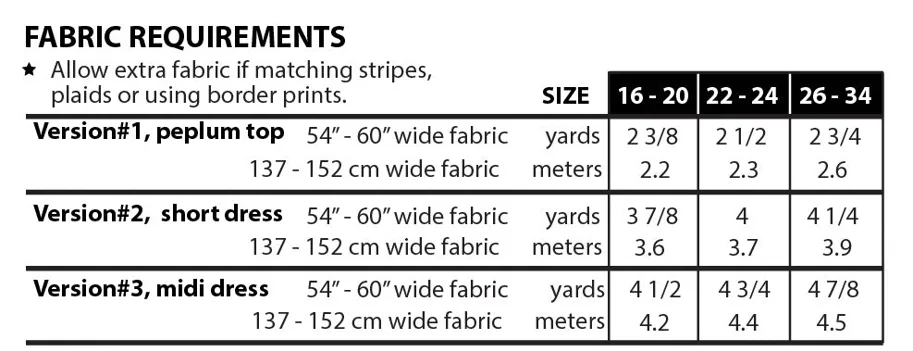 Romey Gathered Dress and Top 16-34 - Sew House Seven Sewing Pattern (English)