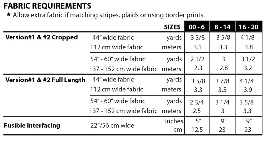 Burnside Bibs 00-20 - Sew House Seven Sewing Pattern (English)