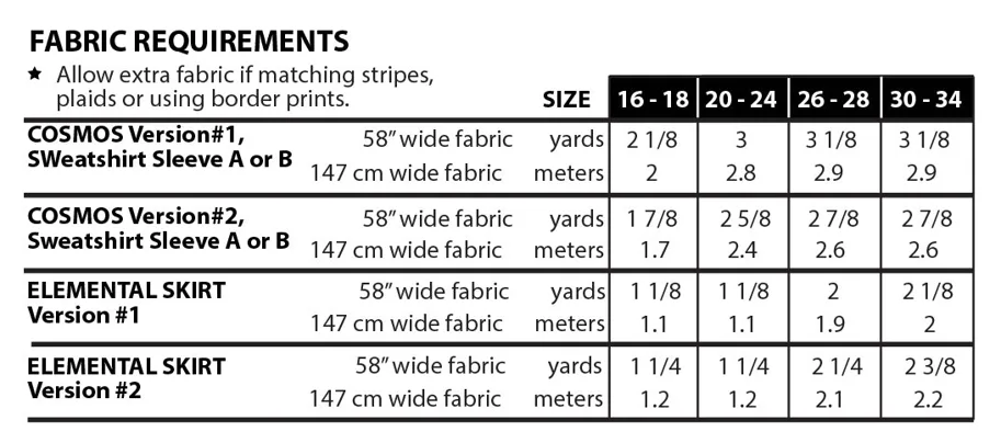 Cosmos Sweatshirt and Elemental Skirt 16-34 - Sew House Seven Schnittmuster (Englisch)