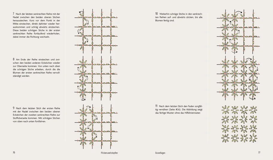 Flicken und Stopfen. Das Handbuch für einen nachhaltigen Kleiderschrank - Nina und Sonya Montenegro