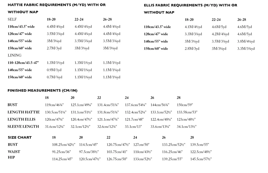 Ellis and Hattie Dress 18-28 - Merchant & Mills Schnittmuster (Englisch)
