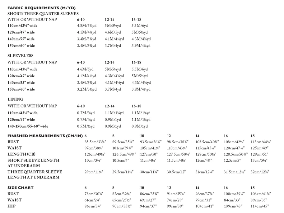 The Etta Wrap Dress 6-18 - Merchant & Mills Sewing Pattern (English)