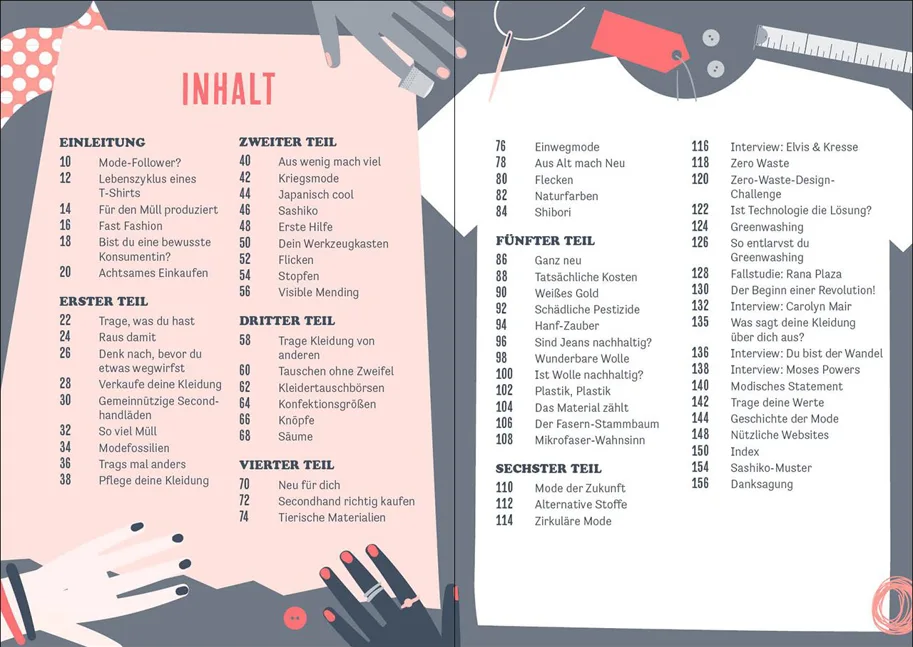 Make Fashion Better. Mit Stil die Welt verbessern. Mit DIY-Tipps - Sarah Klymkiw