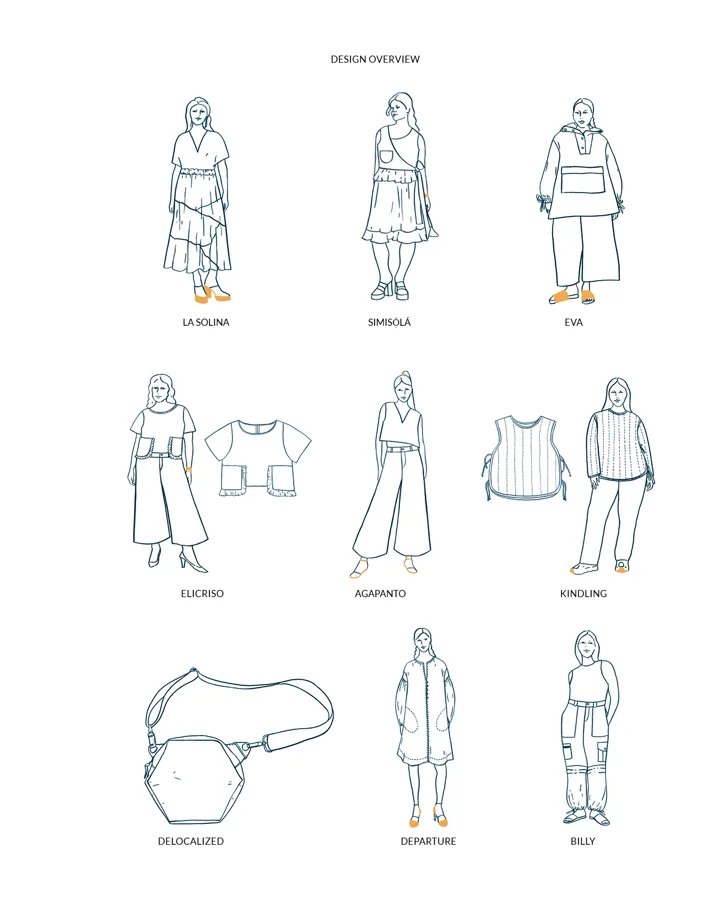 Tauko Magazine - Issue 8 Travel (Sewing Magazine)