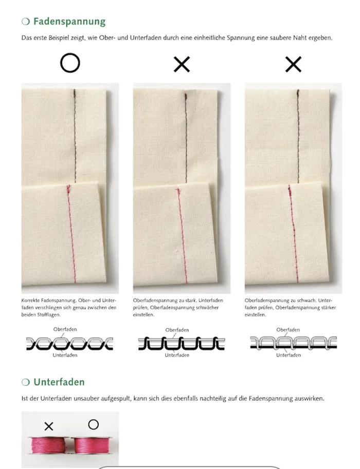 Nähen Perfekt. Die Grundlagen sauberen Nähens - Yoshiko Mizuno