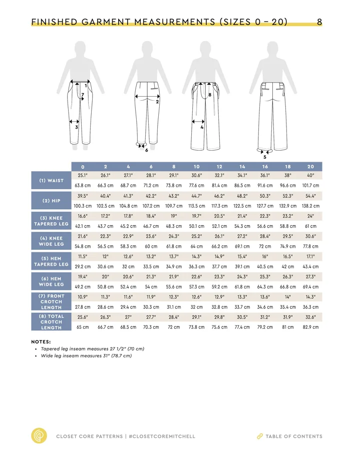 Mitchell Trousers - Closet Core Schnittmuster (Englisch)
