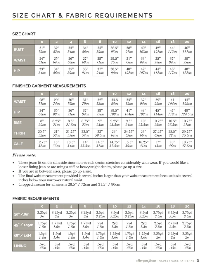 Morgan Boyfriend Jeans - Closet Core Schnittmuster (Englisch)