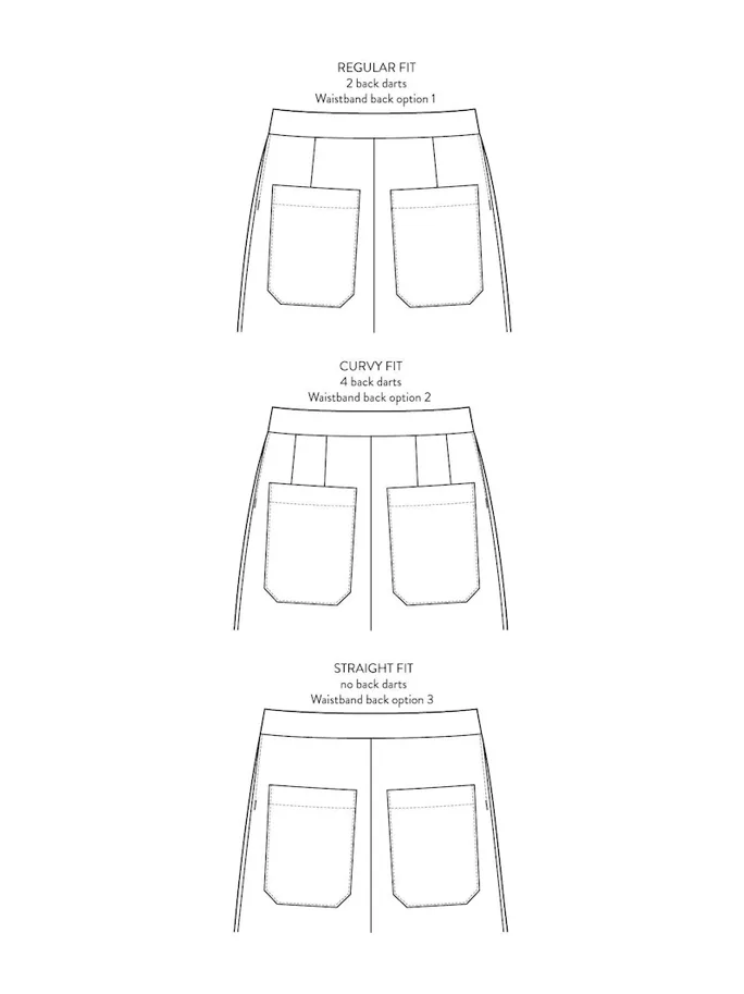 Barrel-Leg Trousers XL-3XL - The Assembly Line Schnittmuster (Englisch)