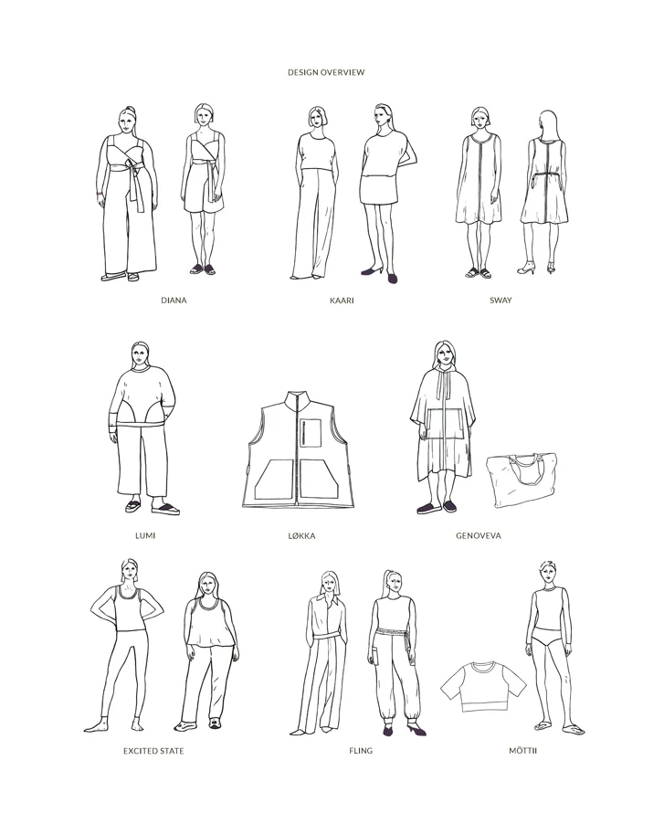 Tauko Magazine - Issue 12 Sports (Nähmagazin Englisch)