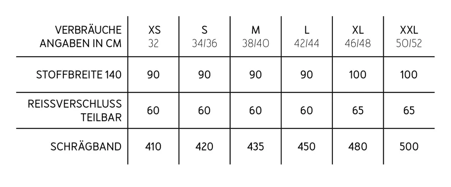 Frau Roni Weste - Studio Schnittreif Sewing Pattern (German)