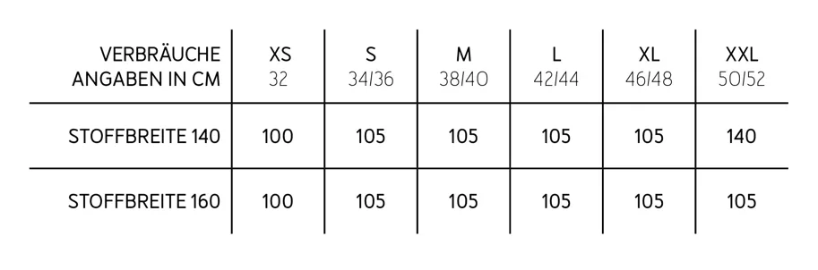 Frau Kay V-Shirt - Studio Schnittreif Schnittmuster