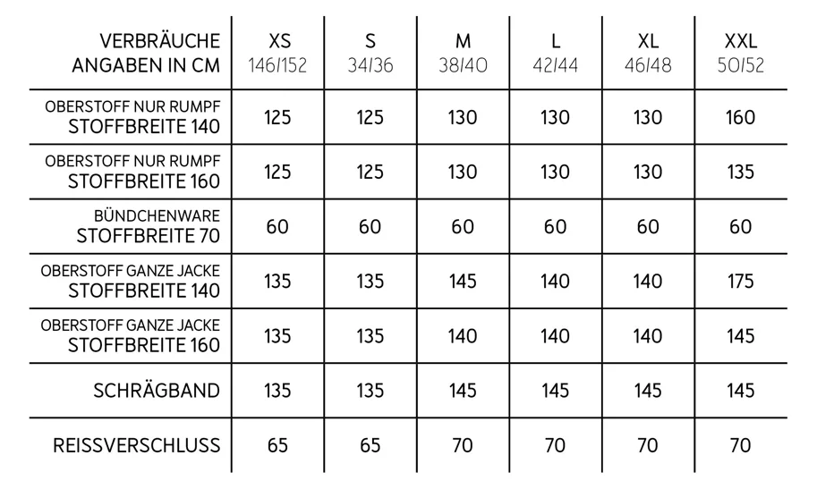 Frau Svea Reissverschluss-Jacke - Studio Schnittreif Sewing Pattern (German)