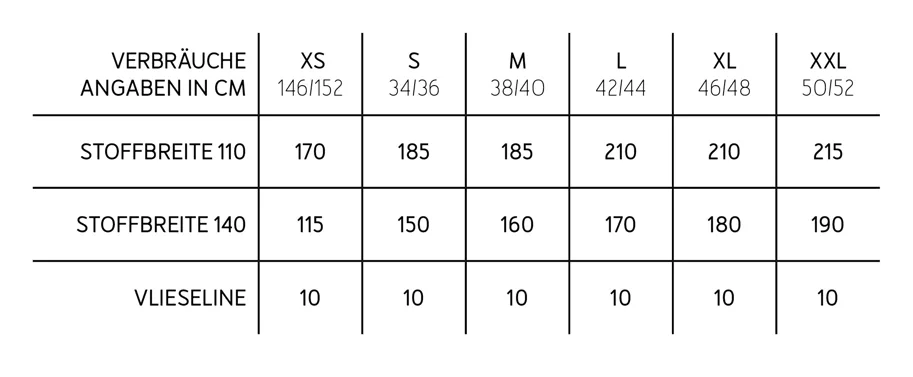 Frau Hedda Culotte - Studio Schnittreif Sewing Pattern (German)