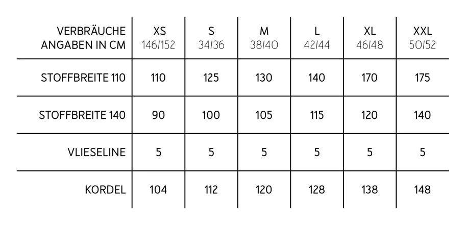 Frau Jessie Shorts - Studio Schnittreif Schnittmuster