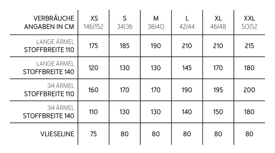 Frau Cleo Jacke - Studio Schnittreif Schnittmuster