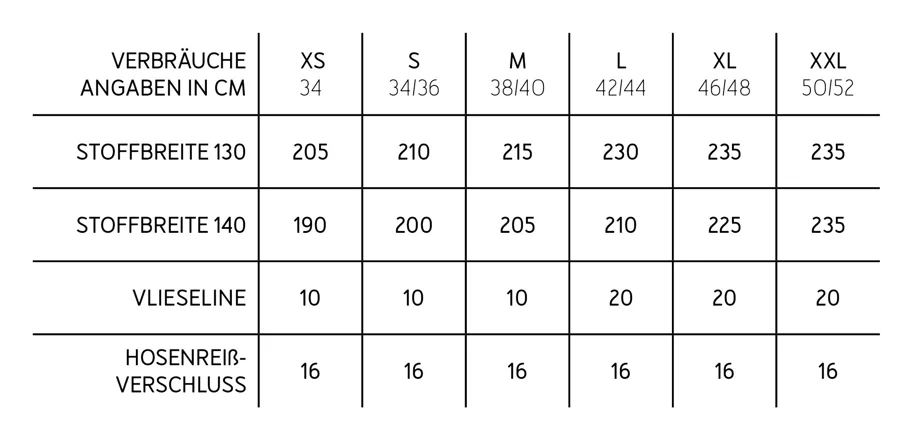 Frau Miko Palazzohose - Studio Schnittreif Sewing Pattern (German)