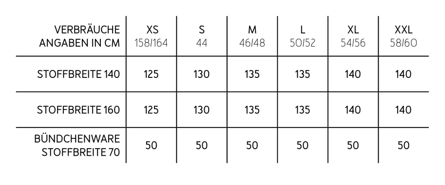 Herr Deniz Sweater - Studio Schnittreif Sewing Pattern (German)