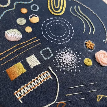 Sticken für Anfänger*innen Freitag Abend 7.+14.11.25