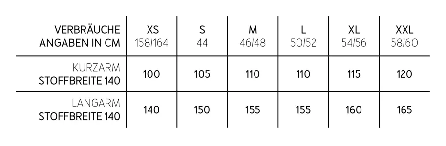 Herr Erik V-Shirt - Studio Schnittreif Schnittmuster