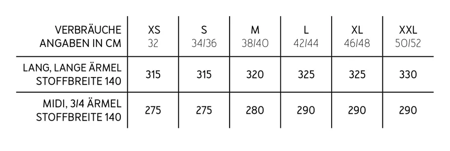 Frau Maite Bademantel - Studio Schnittreif Schnittmuster