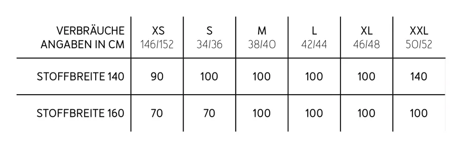 Frau Amy T-Shirt - Studio Schnittreif Sewing Pattern (German)