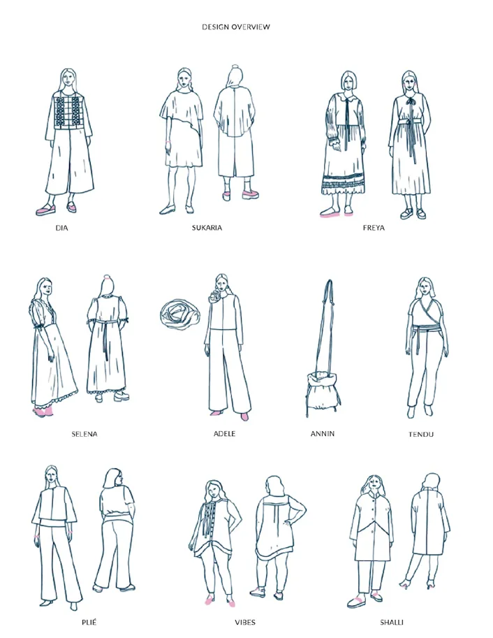 Tauko Magazine - Issue 17 Happiness (Nähmagazin Englisch)