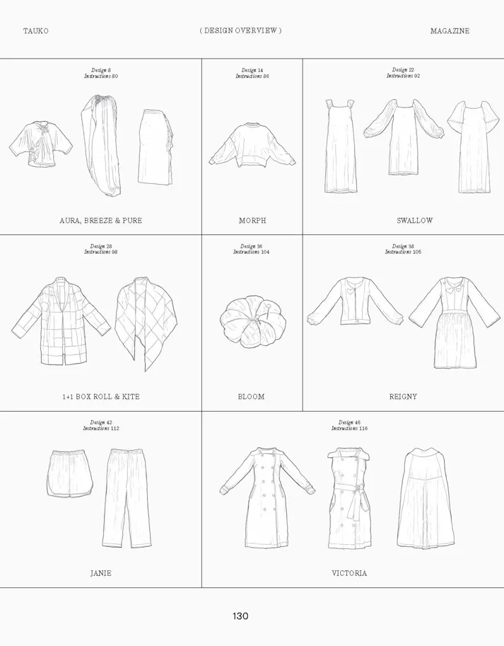 Tauko Magazine - Issue 21 Redesign (Sewing Magazine)